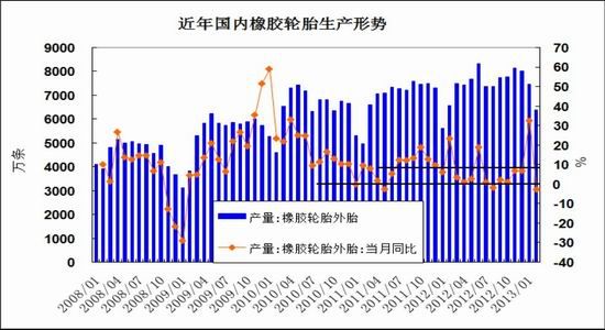 北京中期：沪胶全线跌停两万关口不保