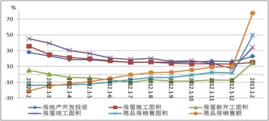上高县gdp总量持续发力_上高县天一国际样板房(3)