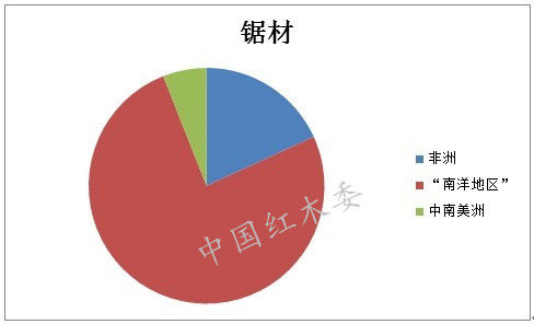 我国经济总量的变化概括_我国经济总量第二(3)