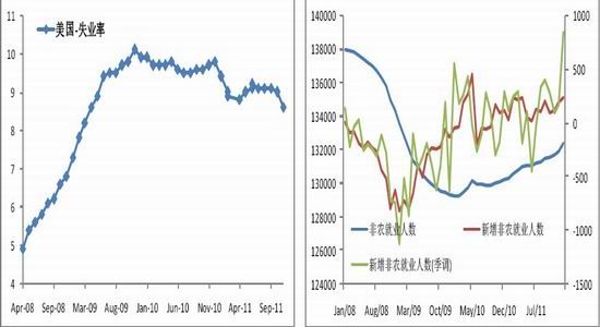 光大期货:欧洲债危机依旧 塞浦路斯成焦点|光大