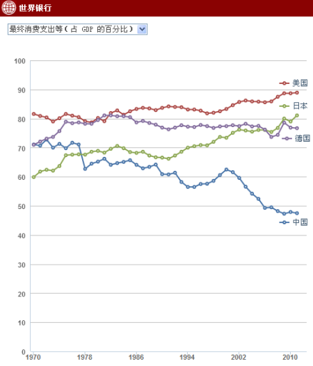 4月gdp什么时候公布_英国4月GDP环比降逾20 ,创有记录以来最大月度跌幅(2)