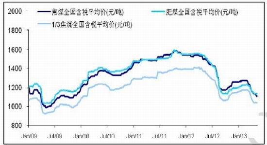 京唐港人口数_乐亭京唐港正门图片(3)