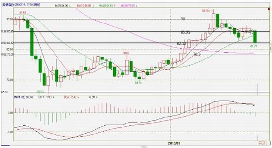 中国经济总量强大的表现_2015中国年经济总量(3)