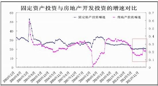 <em>瑞达期货</em>:供需格局改善 沪锌振荡筑底|中国|沪锌