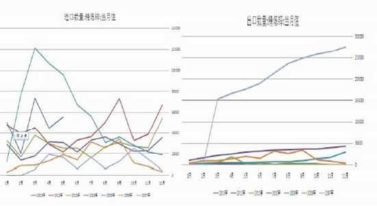 大陆期货：沪锌铅冲高回落高抛低吸机会(2)