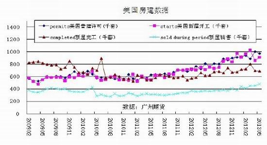 做实人口普查新_人口普查