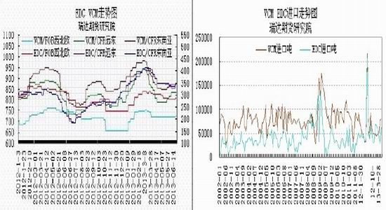 产能过剩对gdp影响_第三产业对gdp贡献图(2)