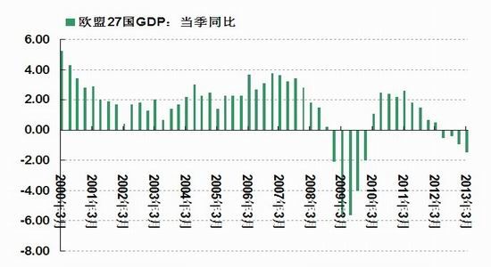 各大洲国家gdp_华为去年对欧洲经济贡献量,比这个欧盟国家GDP还高