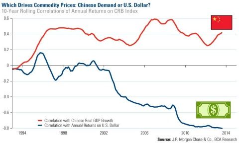 中国实际gdp是多少_GDP新算法引导高质量发展
