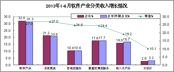 资料图片 资料图片