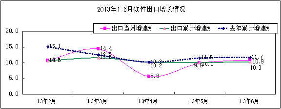 资料图片 资料图片