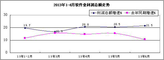 资料图片 资料图片