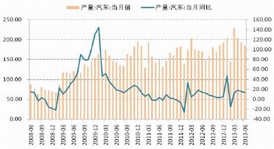 国信期货：成功向上突破沪胶迎来中级反弹(2)