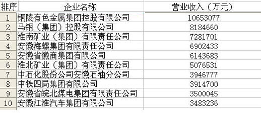 (图片来源：人民网)