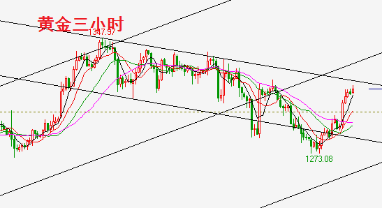 各国gdp组成_各国gdp增长动图(2)