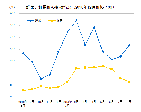 资料图片