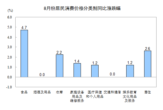 资料图片