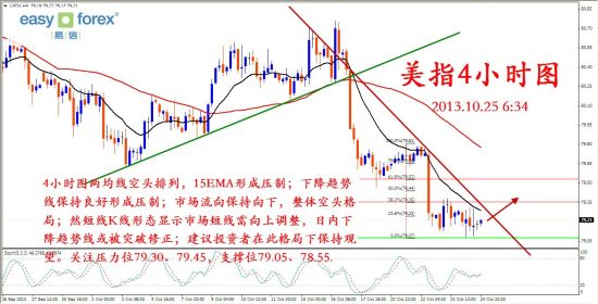 19年美国经济增长率_我们对于美国经济增长的研究经验框架(3)