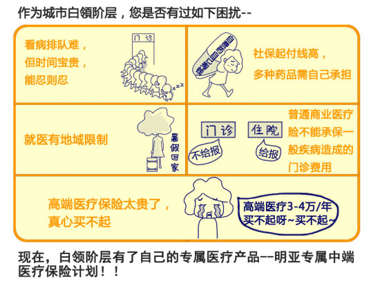 城市常住人口医疗保险_天津市医疗保险参保人员在外地看病怎么报销(3)