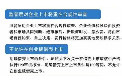 一张图了解新股发行体制改革要点