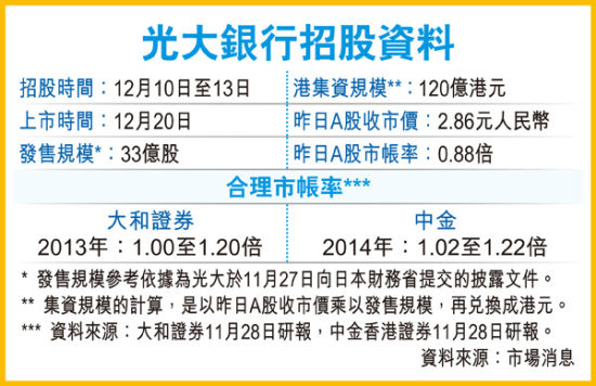 香港经济日报_香港经济日报版面-香港主流媒体推出烟台城市形象宣传专版(3)