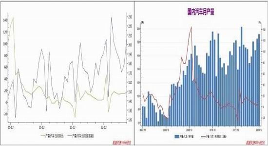 银河期货:明年再见铅锌价格大幅波动(2)|银河期