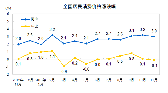 资料图片