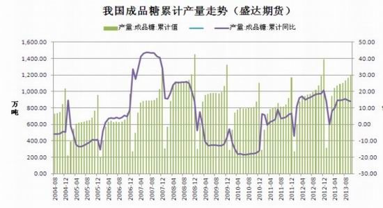主营潜水艇地漏_主营业务收入2000万(2)