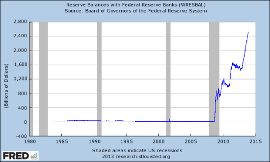 如今的美联储如何控制短期利率|美联储|利率|基金