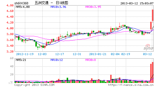 泄露知情人口供_派出所录口供图片