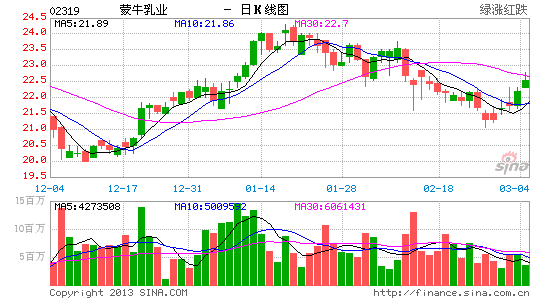 ţ124|Ԫr9.4%ُʿȫə