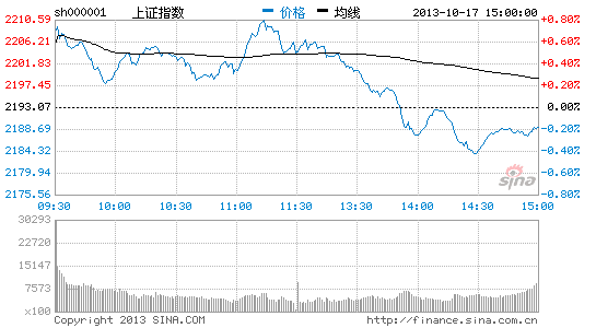 模拟gdp_五年高考三年模拟图片(3)