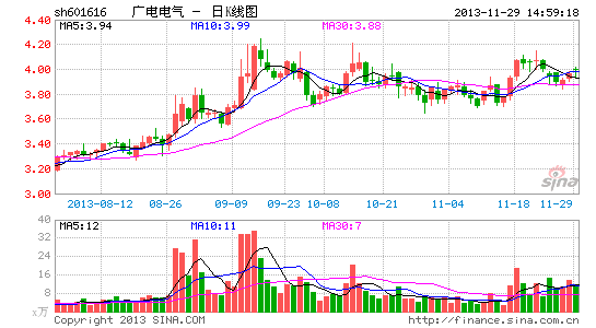 中国人寿:直面改革 市场观和转型路|股票|股市|