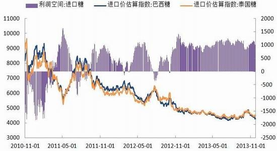 哑柏联星村GDp_江苏13市上半年成绩单曝光 没想到徐州GDP和人均工资竟这么高(3)