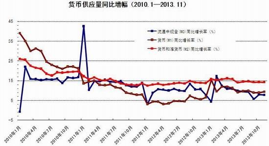 <em>瑞达期货</em>:经济平稳资金偏紧 期债难现反转|经济