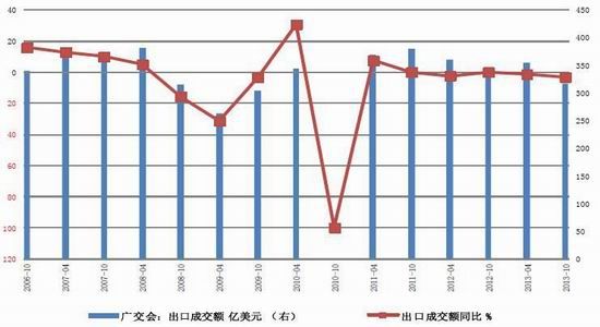 美国人口数量 - 资讯搜索_美国人口数量图片(2)