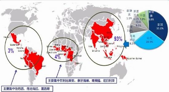 中证期货：供需宽松不改天胶下行难翻身