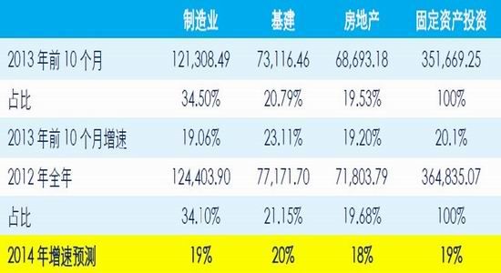 中证期货：供需宽松不改天胶下行难翻身