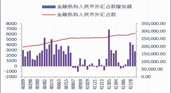 国债由gdp的多少决定_铜市涨势仍未结束 但阻力开始显现(3)