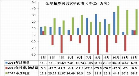 �����ڻ�(�±�)����Ӧѹ��������ͭ�����Ѹ�