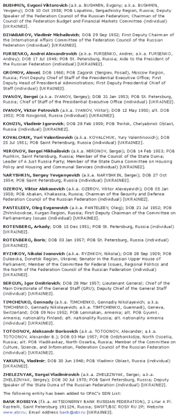 美国公布对俄罗斯第二轮制裁清单|俄罗斯|制裁