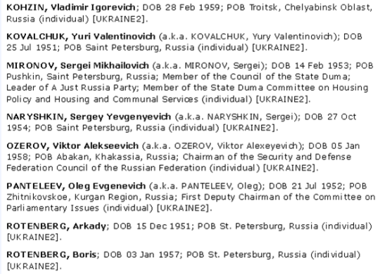 美国公布对俄罗斯第二轮制裁清单|俄罗斯|制裁