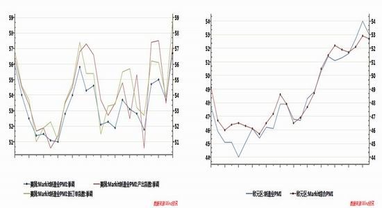 华安期货(月报)：高库存压制沪胶仍维持下跌