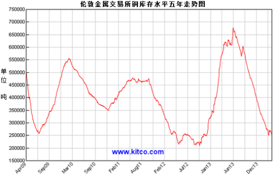 黑产gdp_在国内公有云厂商中,黑产最爱攻击哪家(2)