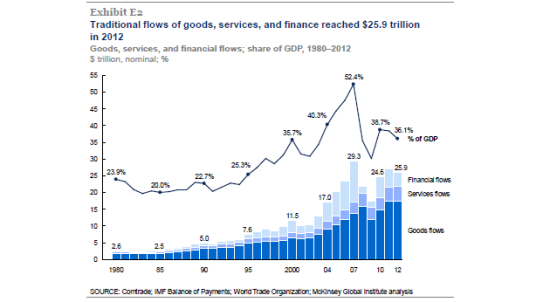 GDP流动_IMF再度预警中国信贷违约风险 经济增速不会剧降