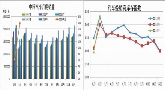 信达期货(季报)：沪胶二季度整体震荡偏空