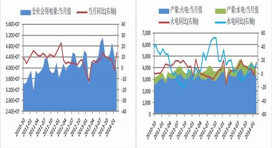 加大宏观经济总量调控力度_加大力度陈伟霆图片(3)