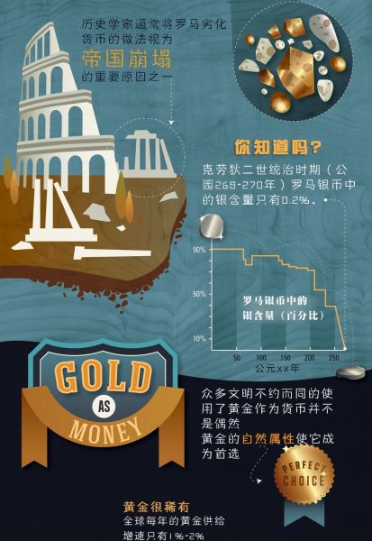 图解：为何黄金是地球上最受欢迎的金属|地球|金属|黄金_新浪财经_新浪网