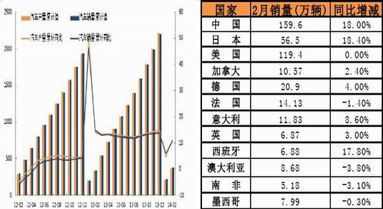 安信期货(季报)：做空动能渐弱沪胶否极泰来