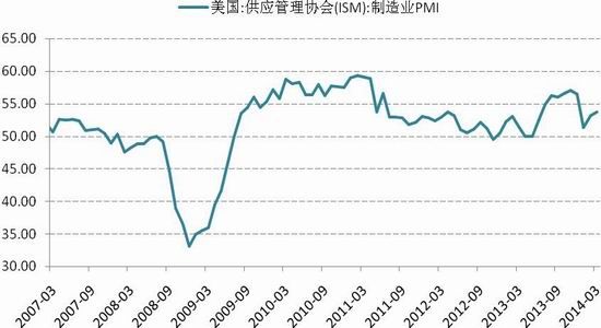 国信期货(月报)：沪胶下行探底维持偏弱格局